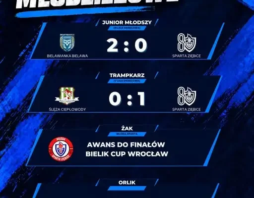 Młodzieżowe drużyny MKS Ziębice rozpoczynają jesienne rozgrywki