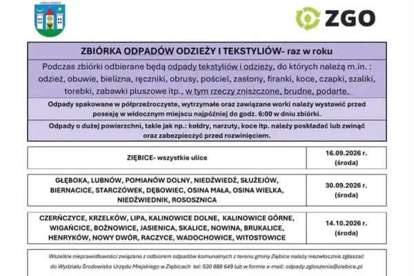 Ziębice: rusza zbiórka tekstyliów i odzieży. Sprawdź harmonogram