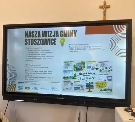 Młodzi mają głos – pierwszy warsztat Akademii Młodego Samorządu w Gminie Stoszowice