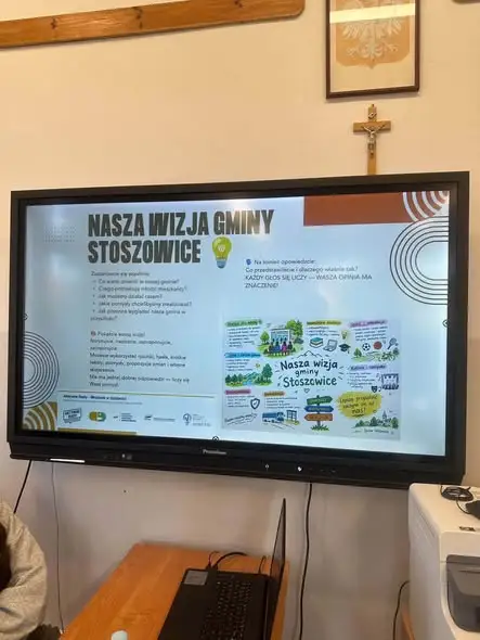 Młodzi mają głos – pierwszy warsztat Akademii Młodego Samorządu w Gminie Stoszowice