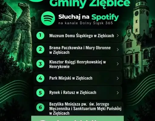 Gmina Ziębice zaprasza na jesienną podróż z podcastami o lokalnych zabytkach