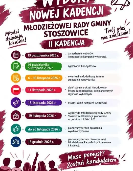 Gmina Stoszowice ogłasza wybory do Młodzieżowej Rady – czas na głos młodych!