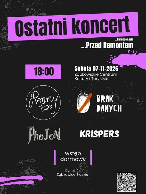 Rockowy wieczór w Ząbkowicach Śląskich – pożegnalny koncert Rannnego Łosia