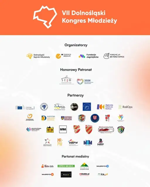 VII Dolnośląski Kongres Młodzieży w Krzyżowej – 30 października