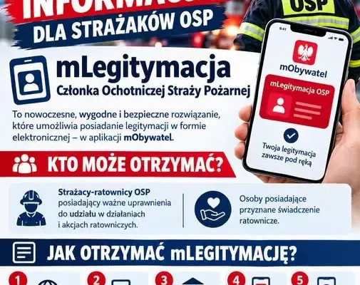 Nowa mLegitymacja OSP i specjalizacje jednostek — ustalenia w Bardzie
