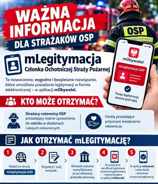 Nowa mLegitymacja OSP i specjalizacje jednostek — ustalenia w Bardzie