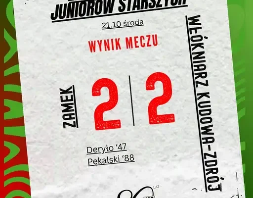 Juniorzy starsi Zamkovii remisują z Włókniarzem Kudowa-Zdrój