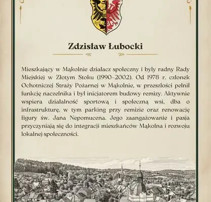 Złoty Stok przypomina laureatów tytułu „Zasłużony dla Miasta i Gminy” z 2023 roku