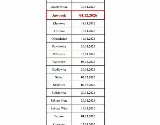 Ząbkowice Śląskie: listopadowa zbiórka odpadów wielkogabarytowych i elektrośmieci